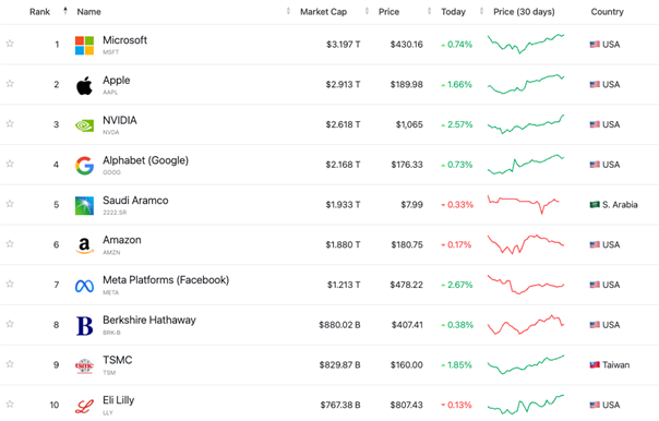 Gerd Kommer und Christian Thiel im Gespräch